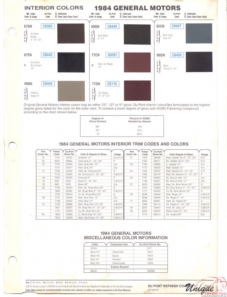 1984 General Motors Paint Charts DuPont 5